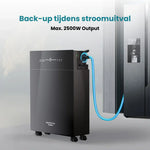 Marstek – Plug & Charge Balkonkraftwerk Speicher 2,56 kWh
